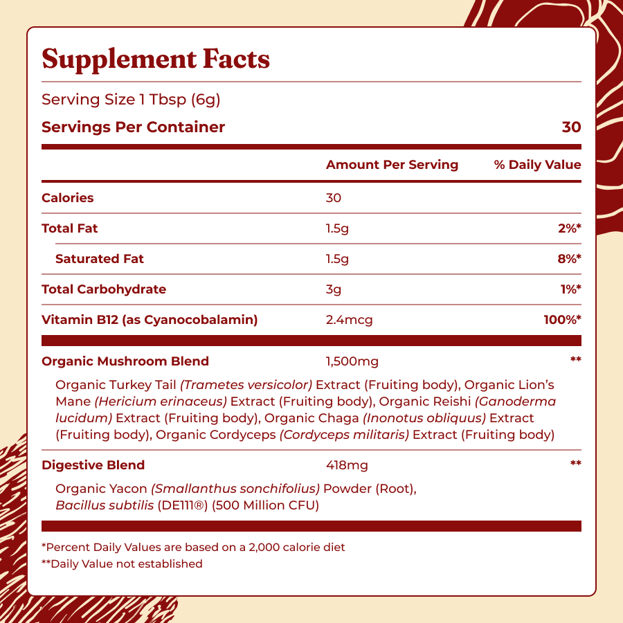 Nutritional Facts Label